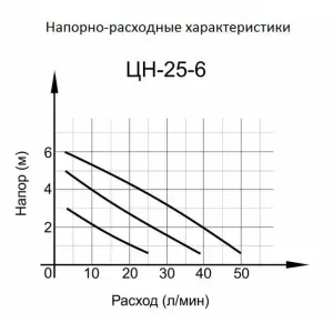 https://resantagroup.ru/wa-data/public/shop/products/85/13/1385/images/3191/3191.970.jpg