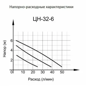 https://resantagroup.ru/wa-data/public/shop/products/87/13/1387/images/3198/3198.970.jpg