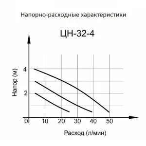 https://resantagroup.ru/wa-data/public/shop/products/86/13/1386/images/3195/3195.970.jpg https://resantagroup.ru/wa-data/public/shop/products/86/13/1386/images/3195/3195.970.jpg
