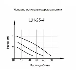 https://resantagroup.ru/wa-data/public/shop/products/84/13/1384/images/3186/3186.970.jpg https://resantagroup.ru/wa-data/public/shop/products/84/13/1384/images/3186/3186.970.jpg